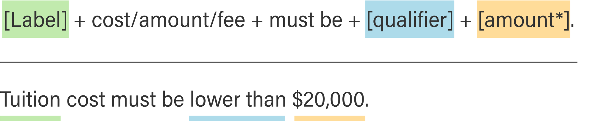 Design system