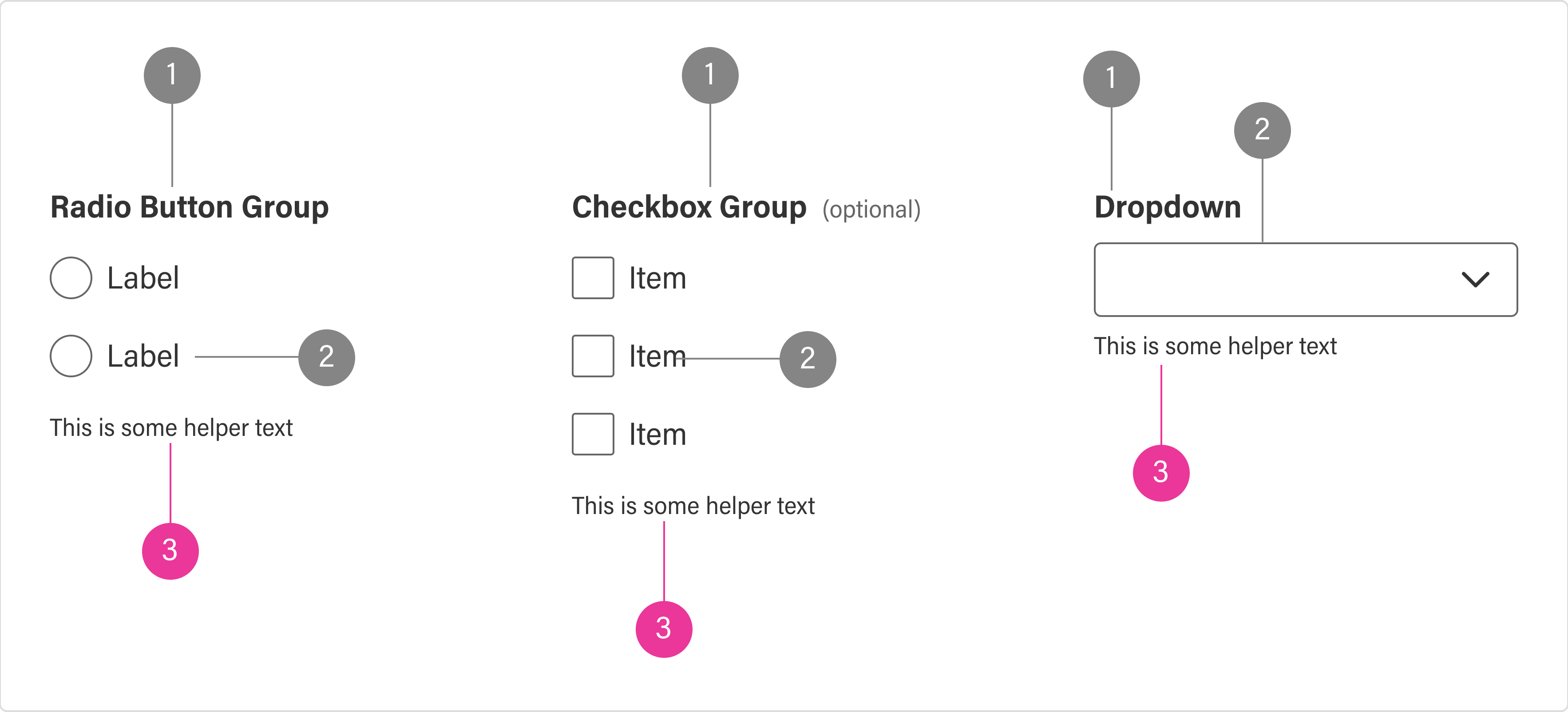 Design system